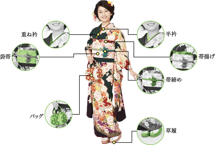 重ね衿、半衿、袋帯、袋揚げ、バッグ、帯締め、草履