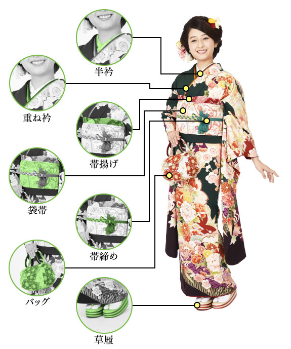 重ね衿、半衿、袋帯、袋揚げ、バッグ、帯締め、草履