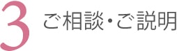 3．ご相談・ご説明