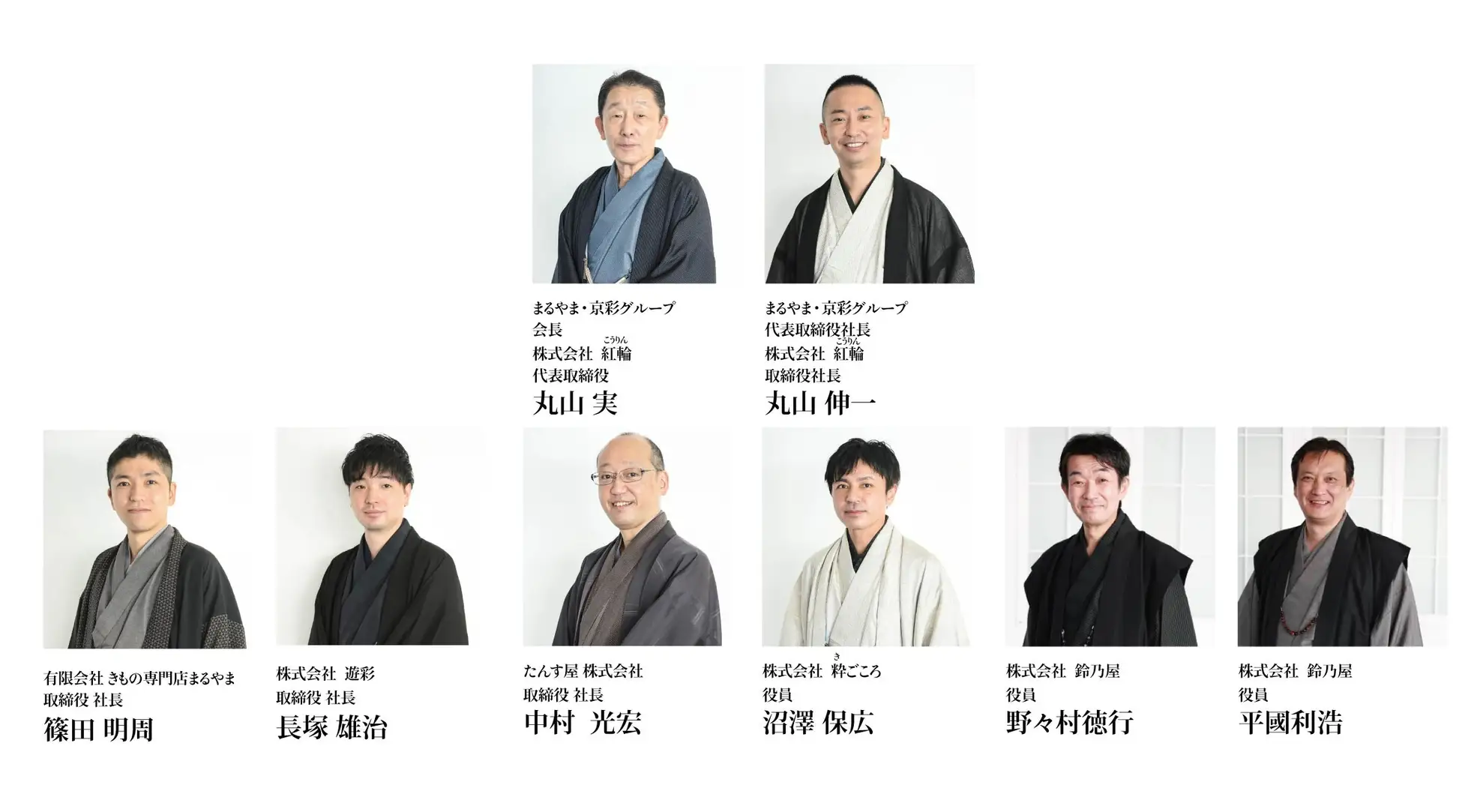 ご挨拶各分社社長写真