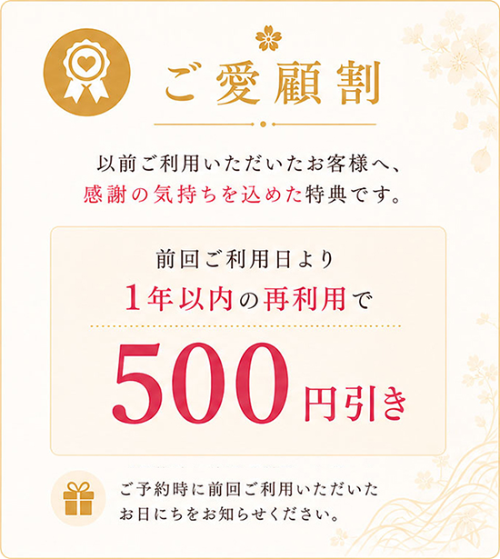 ご愛顧割