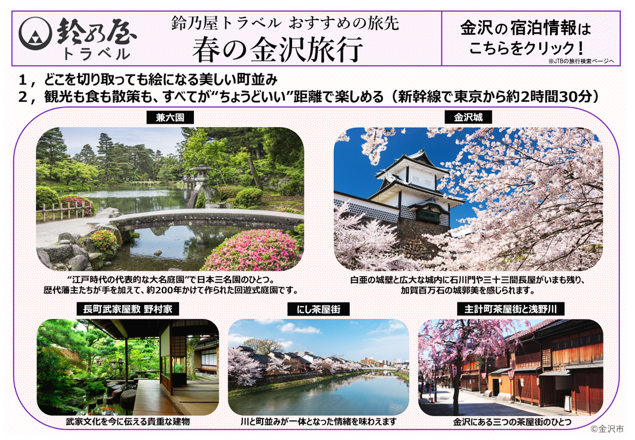 春の金沢おすすめ