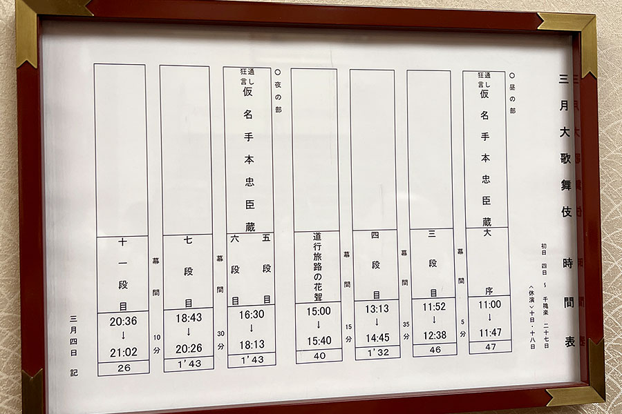 上演タイムテーブル