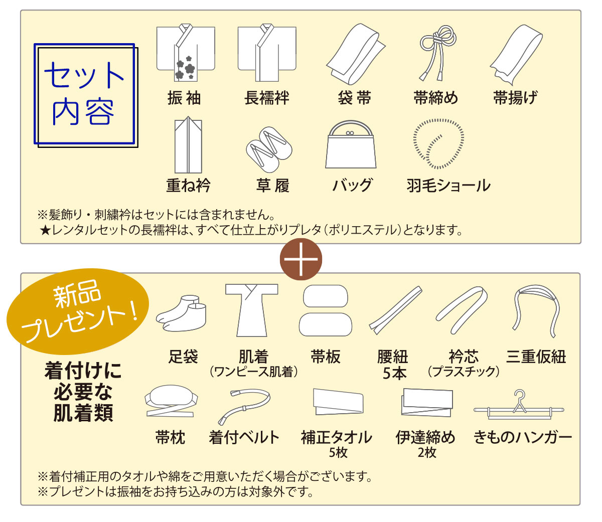 セット内容