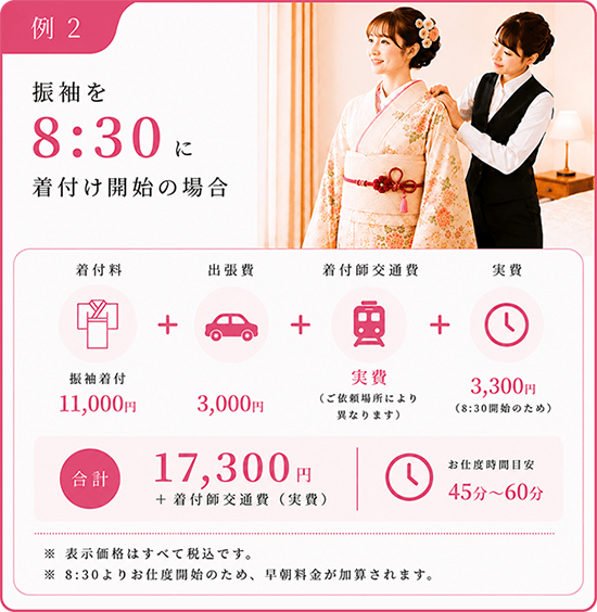 例2：振袖を8:30に着付け開始の場合