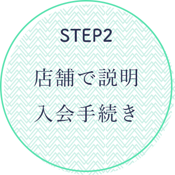 step2店舗で説明入会手続き