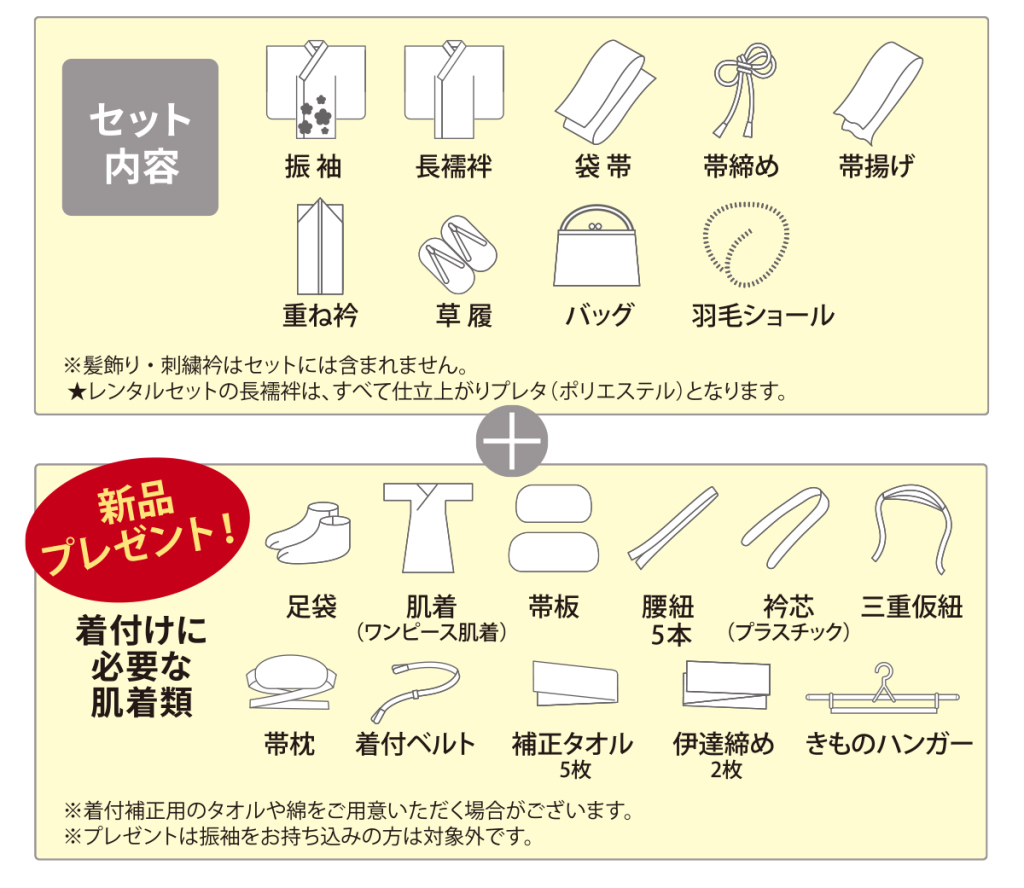 セット内容 振袖・長襦袢・袋帯・帯締め・帯揚げ・重ね衿・草履・バッグ・羽毛ショール、着付けに必要な肌着類は新品プレゼント