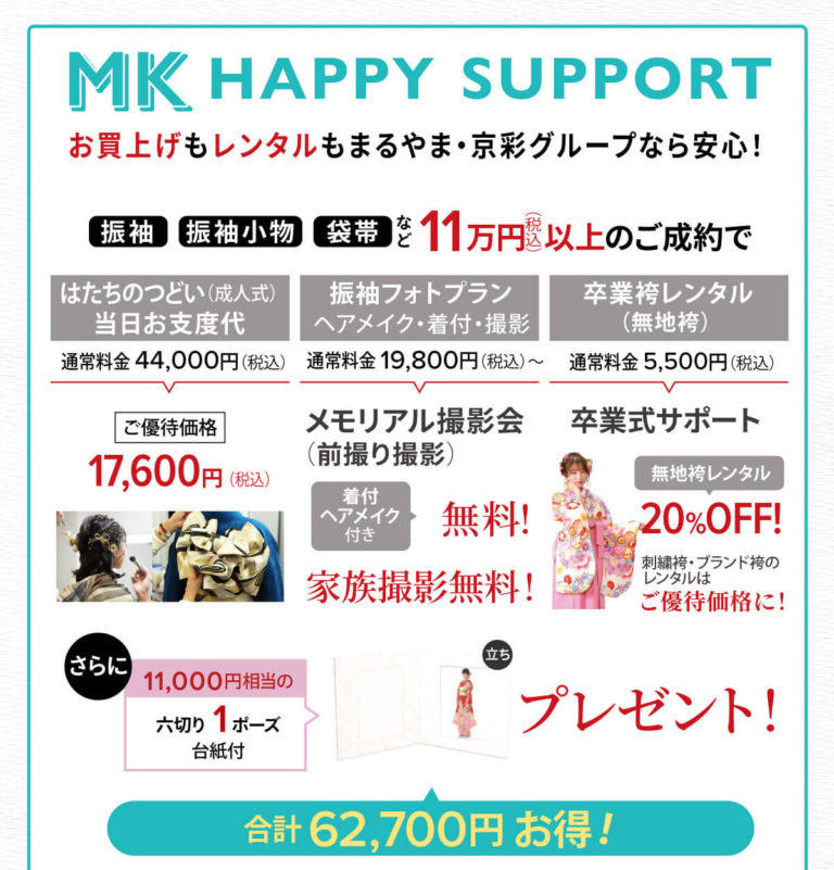 MKhappysupport