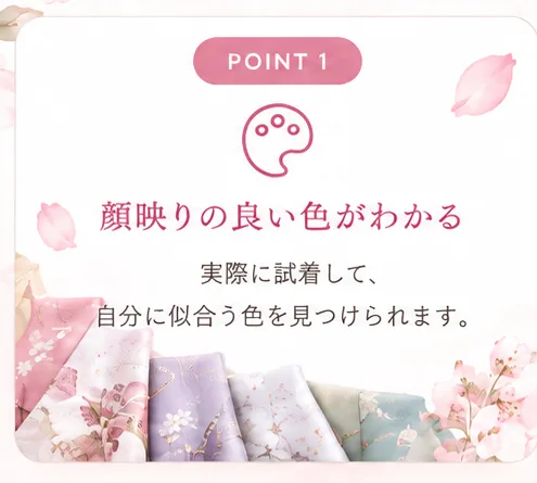 試着ポイント 1