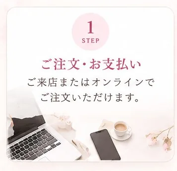 ご利用ステップ 1